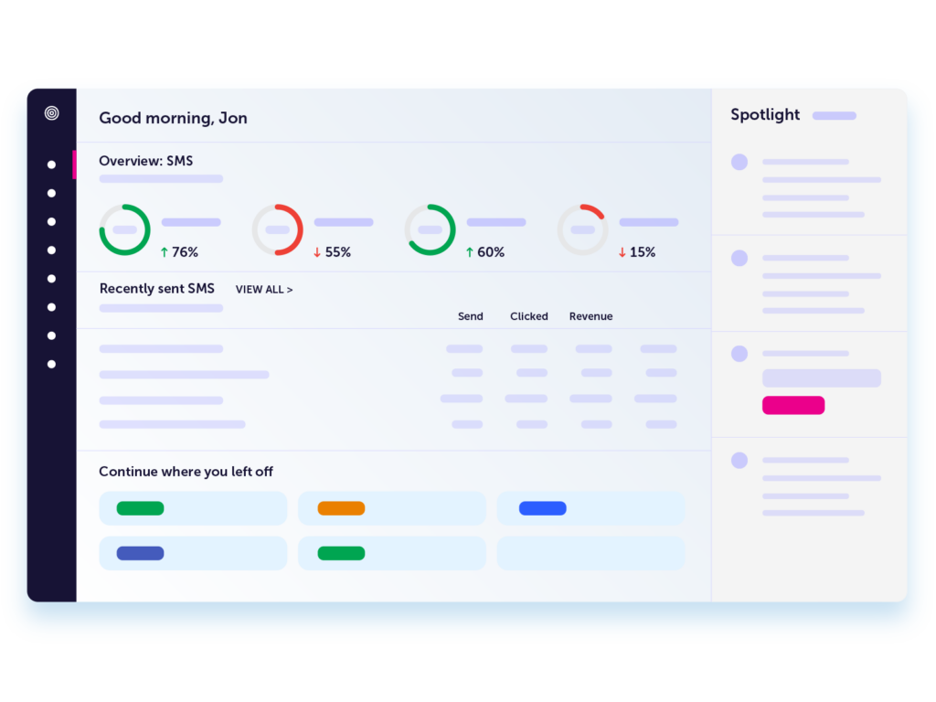 Dotdigital
